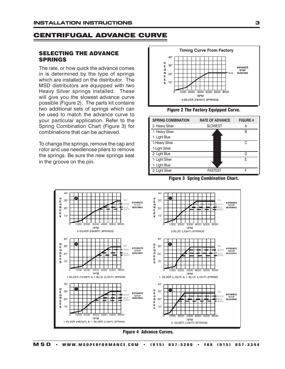Centrifugal advance curve | MSD 84891 Chevy Flat Top Pro-Billet Distributor Installation User Manual | Page 3 / 8