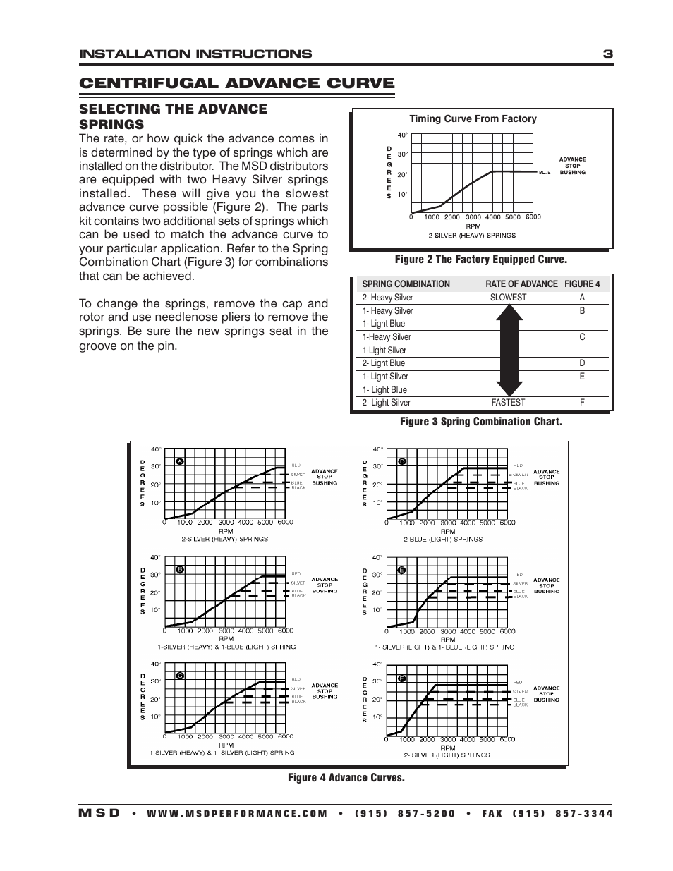 Centrifugal advance curve | MSD 8570 Chevy Pro-Billet Small Diameter V8 Distributor Installation User Manual | Page 3 / 8