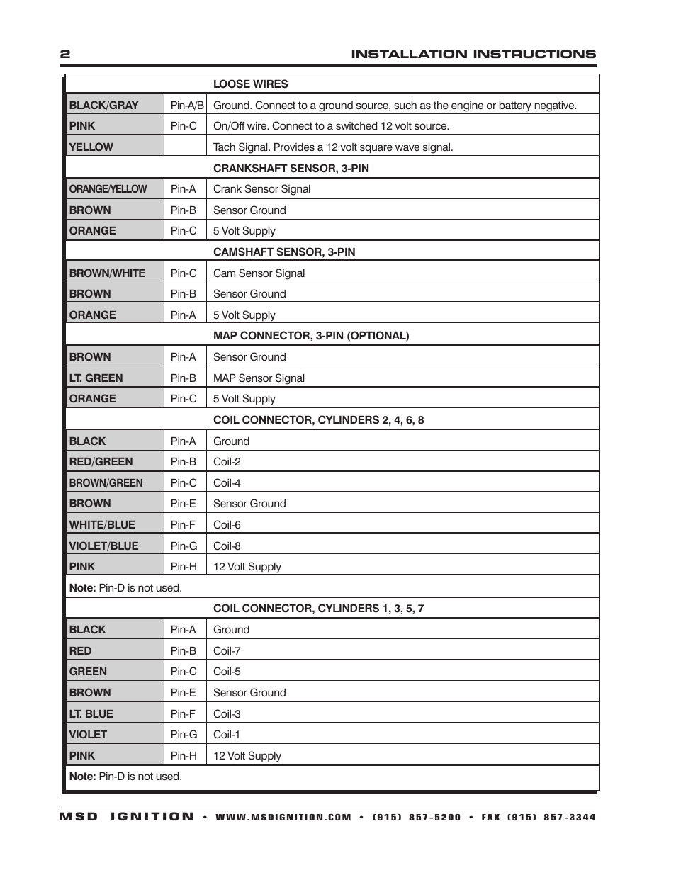 MSD 6012 GM LS2_7 Ignition Control, 06-On 58-Tooth Crank Installation User Manual | Page 2 / 8