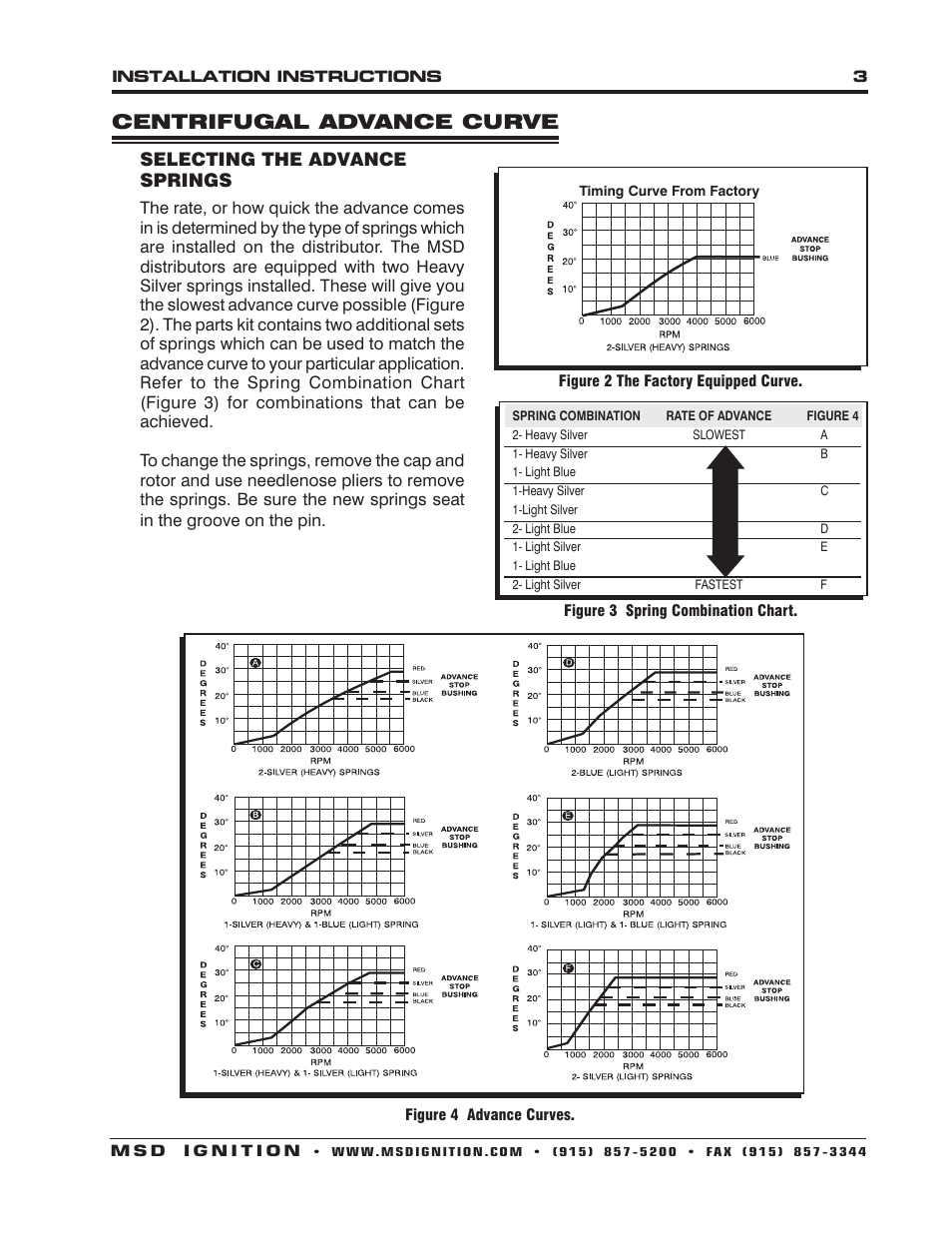 Centrifugal advance curve | MSD 8572 Corvette V8 Tach DriveDistributor w_Vacuum Advance Installation User Manual | Page 3 / 8