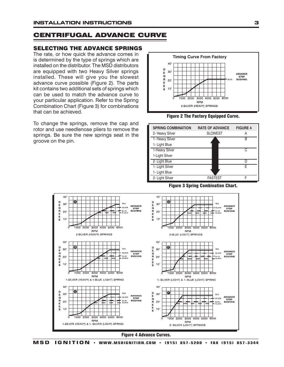 Centrifugal advance curve | MSD 8529 Oldsmobile V8 Ready to Run Distributor Installation User Manual | Page 3 / 8