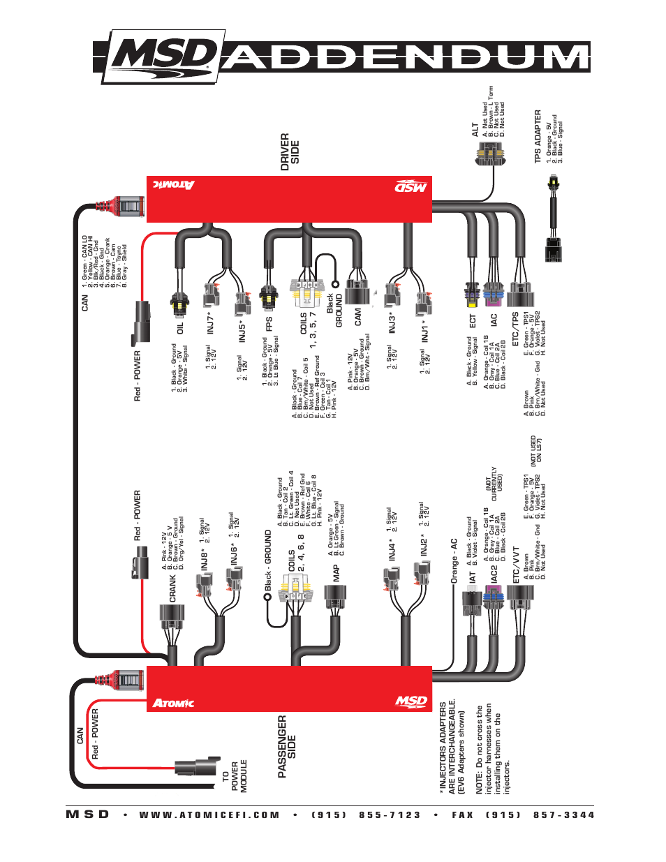 MSD 2950 Atomic LS2_LS3 Master Kit User Manual | 2 pages