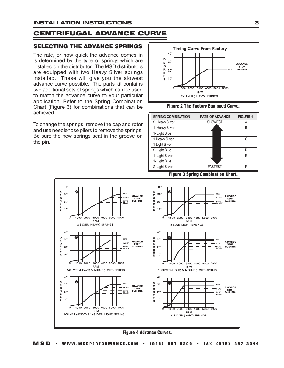 Centrifugal advance curve | MSD 8388 Chrysler 318-360, Ready to Run Distributor Installation User Manual | Page 3 / 8