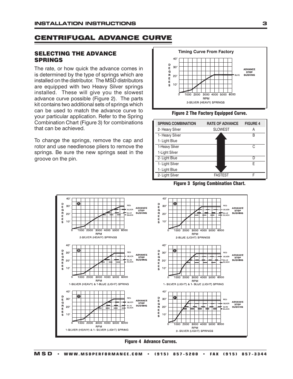 Centrifugal advance curve | MSD 85551 Chevy V8 Pro-Billet Distributor Installation User Manual | Page 3 / 8