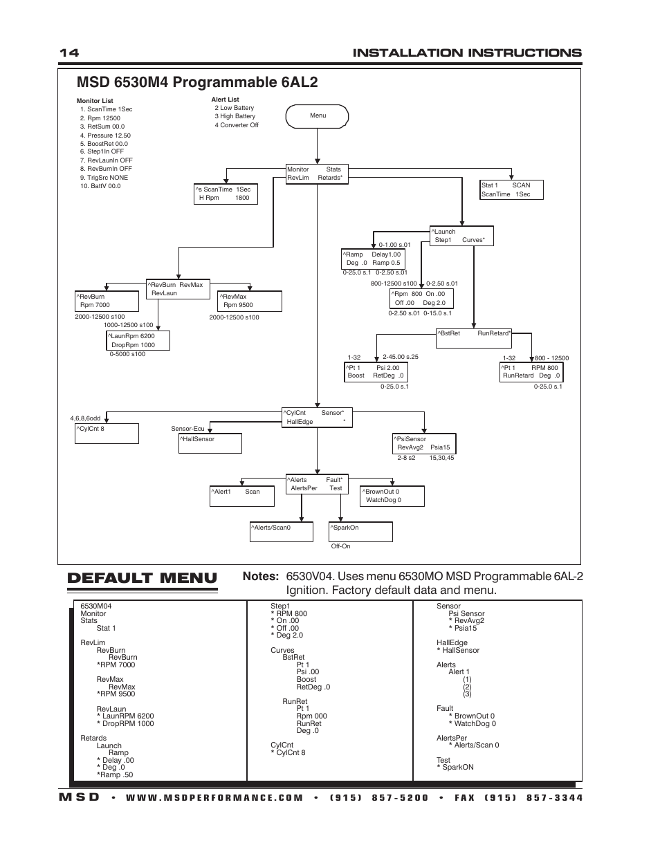 Default menu, 14 installation instructions m s d | MSD 6530 Digital Programmable 6AL-2 Installation User Manual | Page 14 / 20