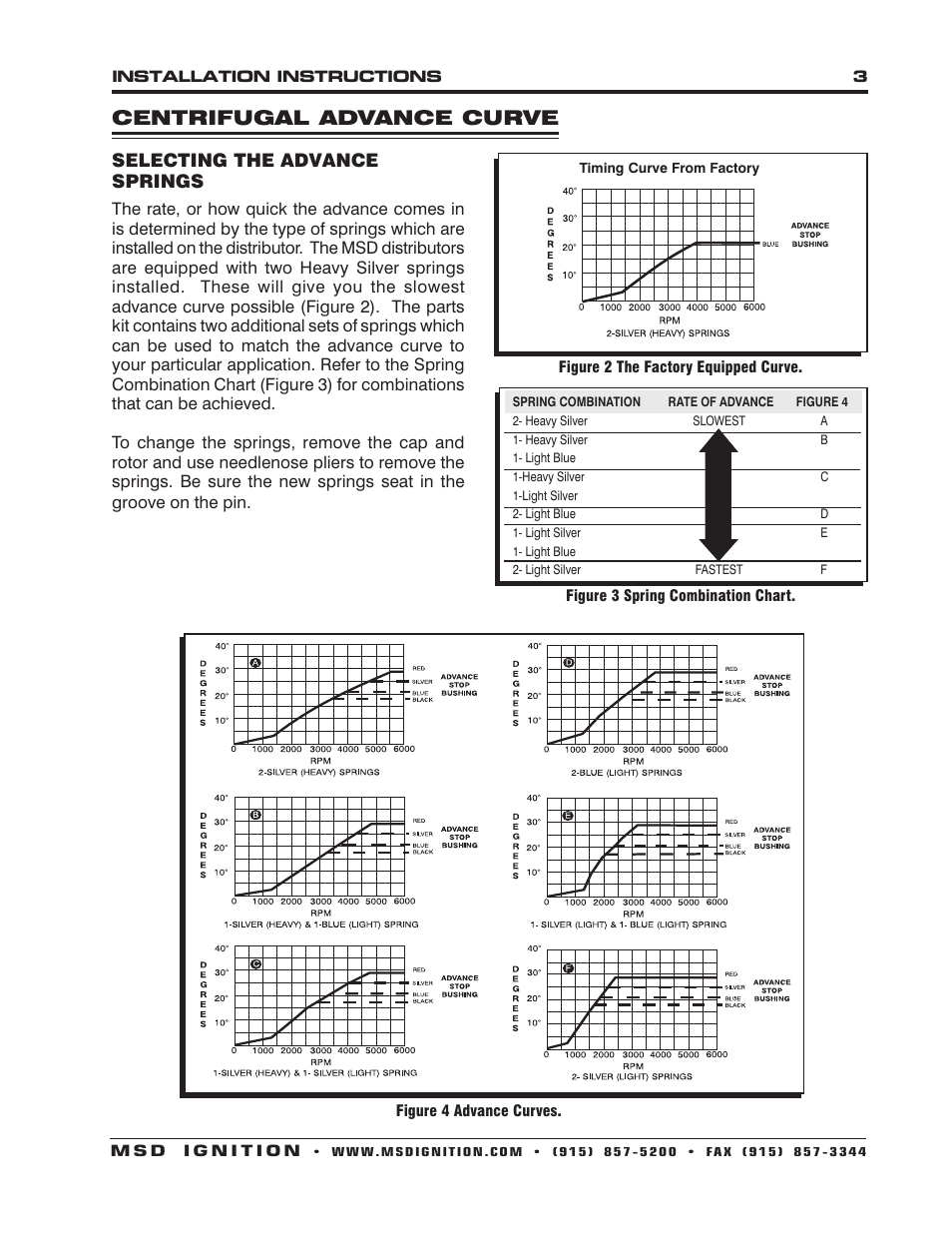Centrifugal advance curve | MSD 8474 HEI Distributor Kit Installation User Manual | Page 3 / 8