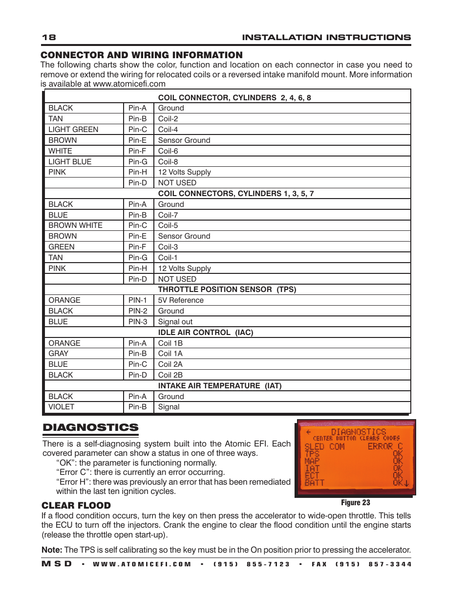 Diagnostics | MSD 2950 Atomic LS2_LS3 Master Kit Installation User Manual | Page 18 / 20