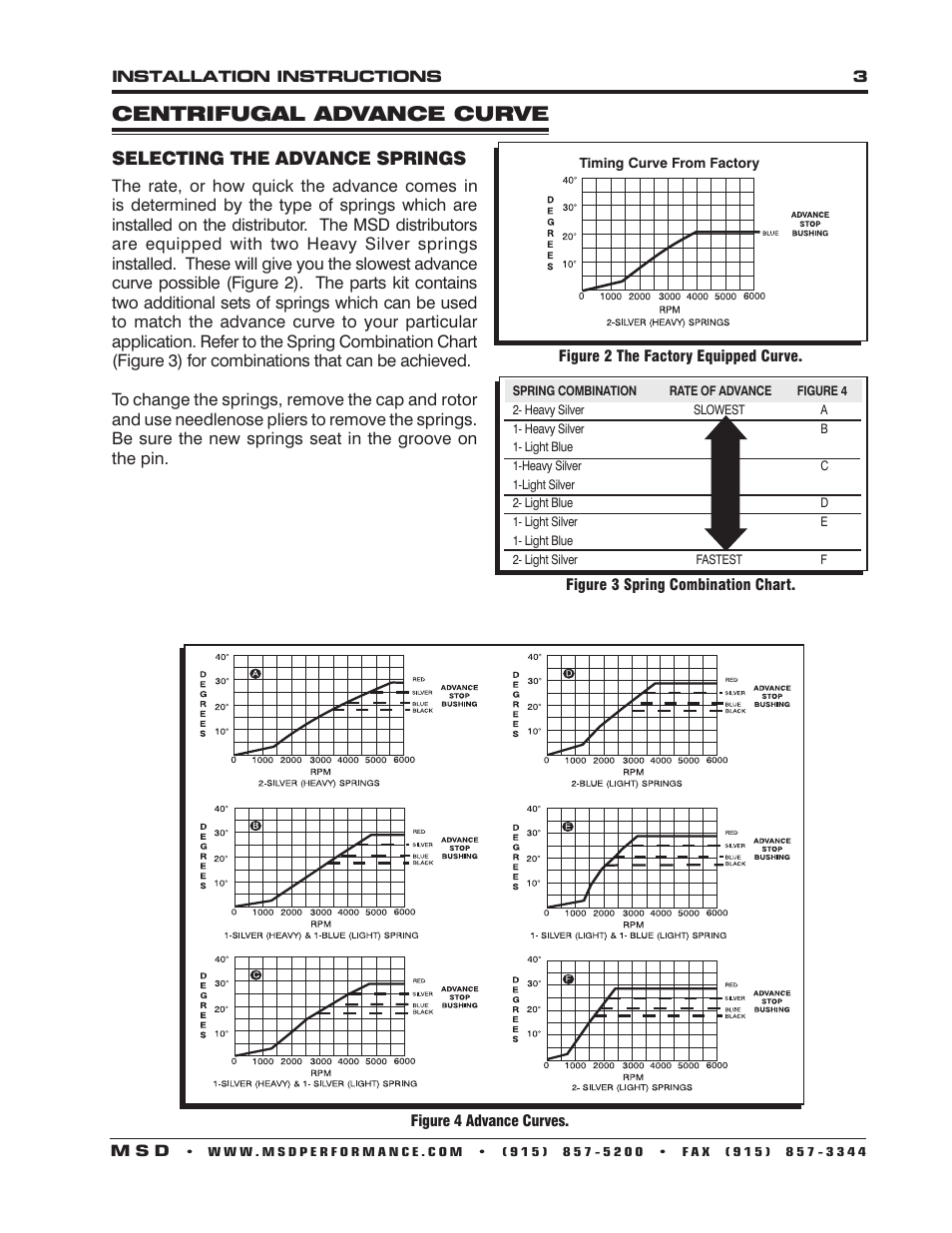 Centrifugal advance curve | MSD 8360 Chevy V8 w_Internal Module Distributor Installation User Manual | Page 3 / 8