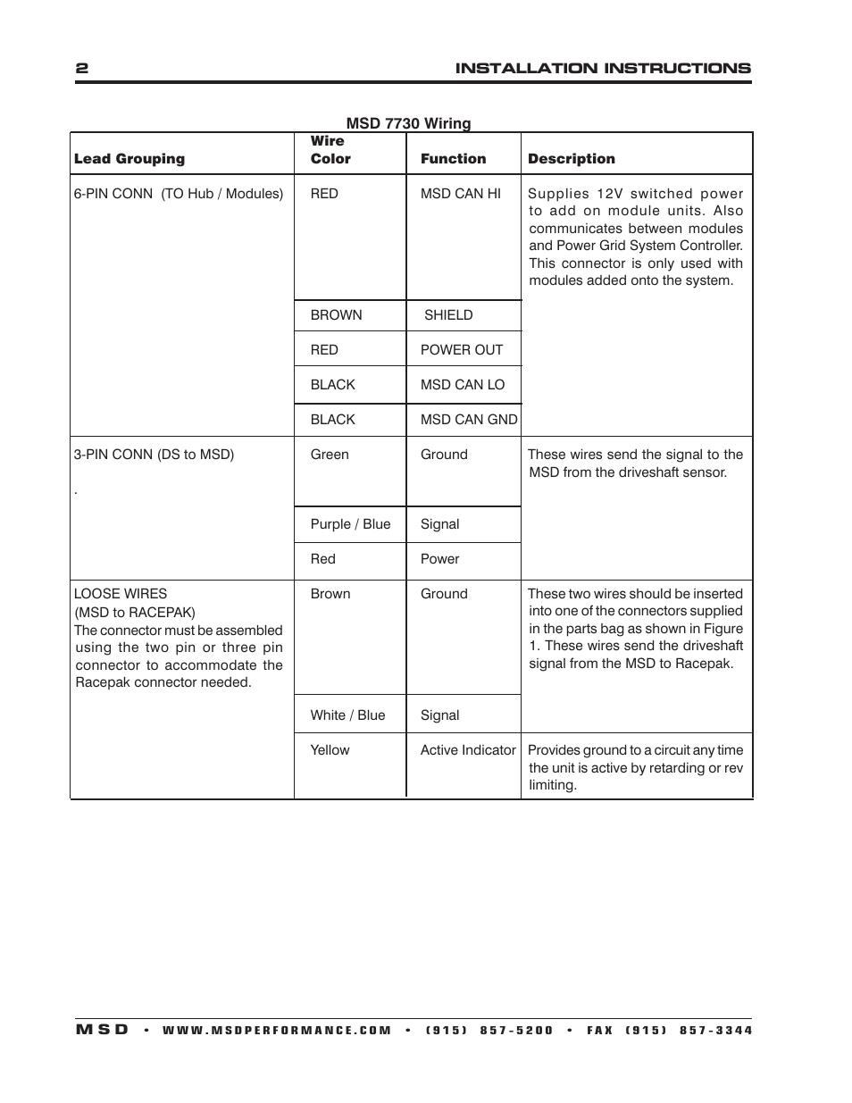 MSD 7761 Advance RPM Control Module Installation User Manual | Page 2 / 8