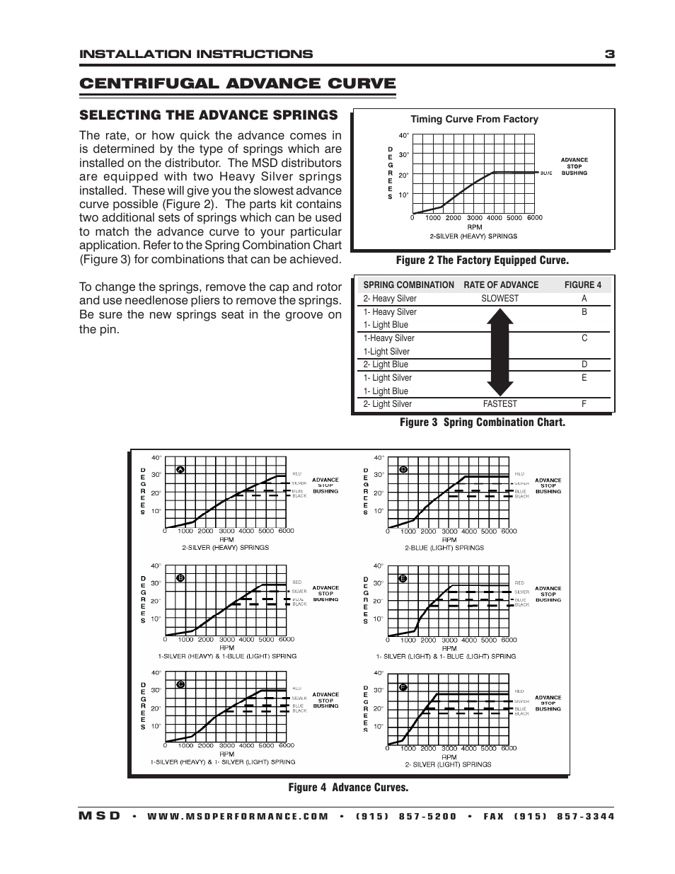 Centrifugal advance curve | MSD 8594 Ford FE Pro-Billet Distributor Installation User Manual | Page 3 / 8
