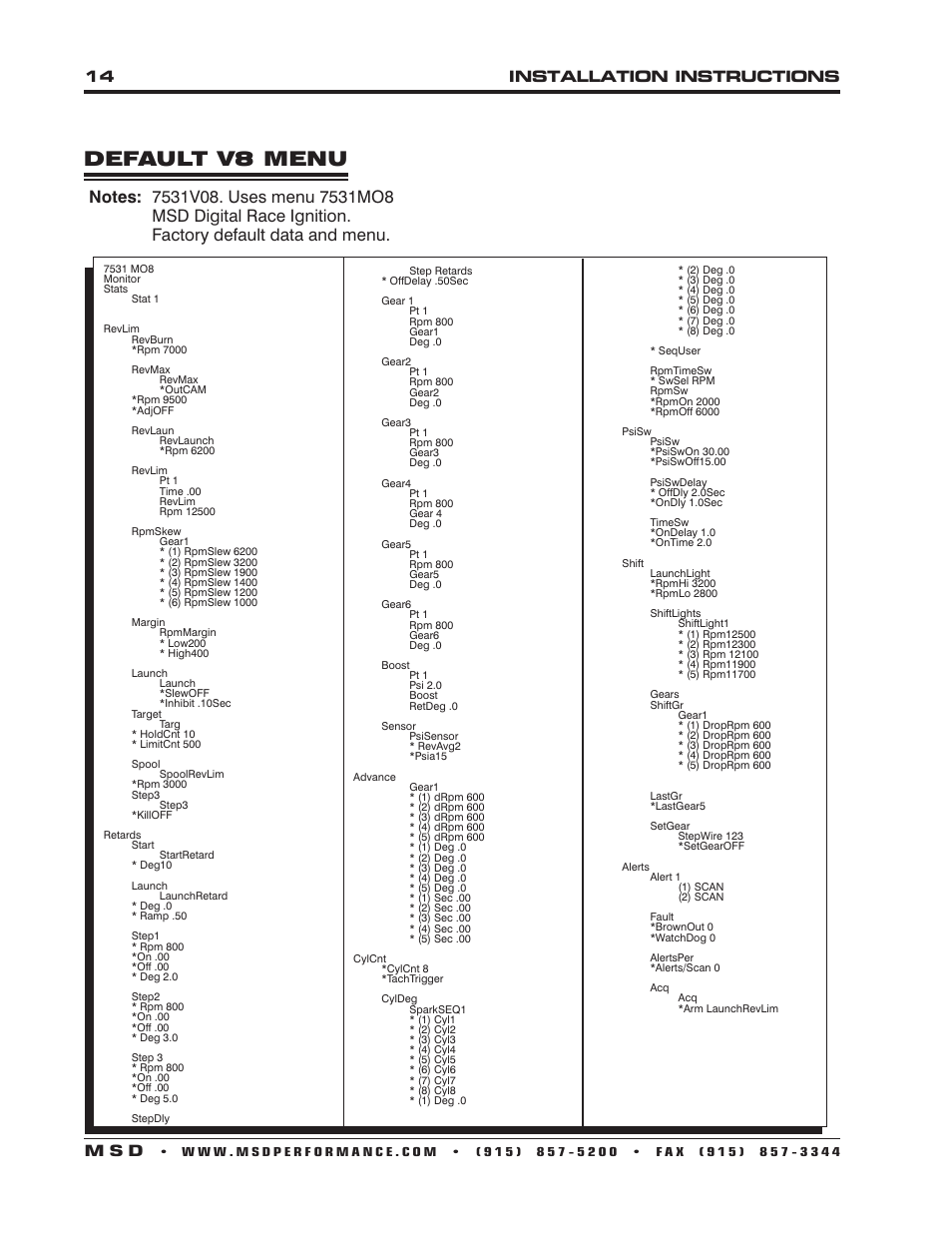 Default v8 menu, 14 installation instructions m s d | MSD 7531 Programmable Digital-7 Plus Installation User Manual | Page 14 / 20
