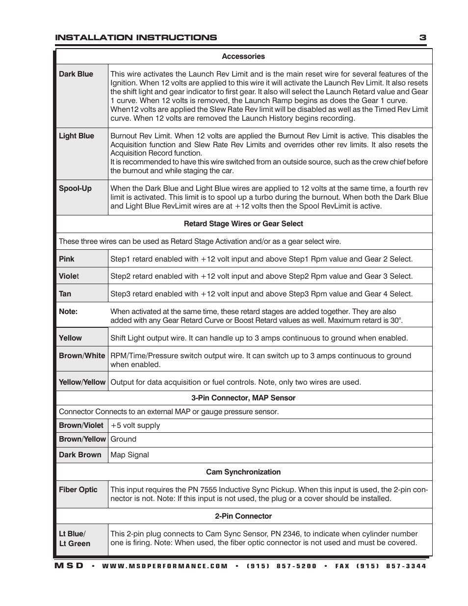 MSD 7531 Programmable Digital-7 Plus Installation User Manual | Page 3 / 20