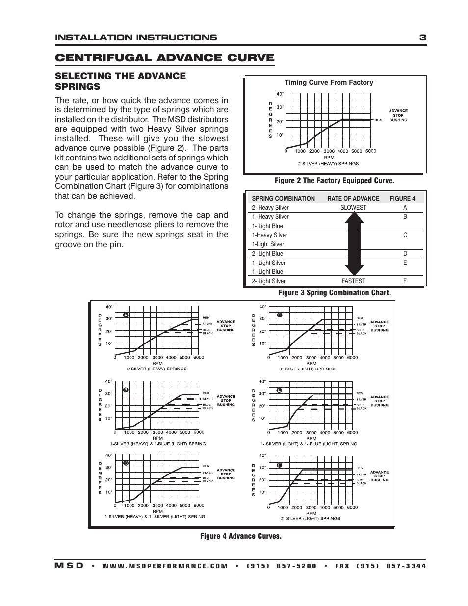 Centrifugal advance curve | MSD 8356 Chevy V8 Dual Pickup Distributor Installation User Manual | Page 3 / 8