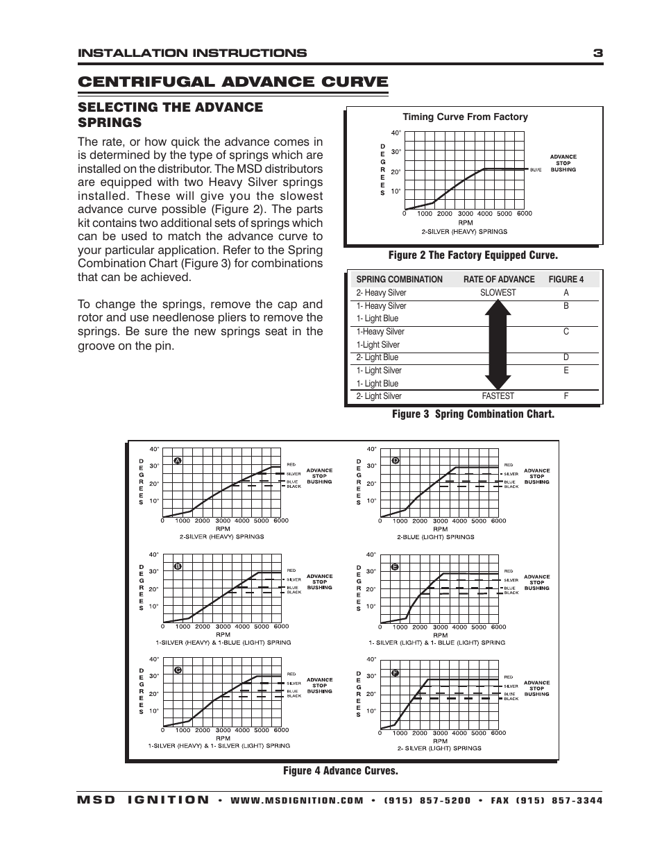 Centrifugal advance curve | MSD 8597 Chevy V6 Even-Fire Pro-Billet Distributor Installation User Manual | Page 3 / 8