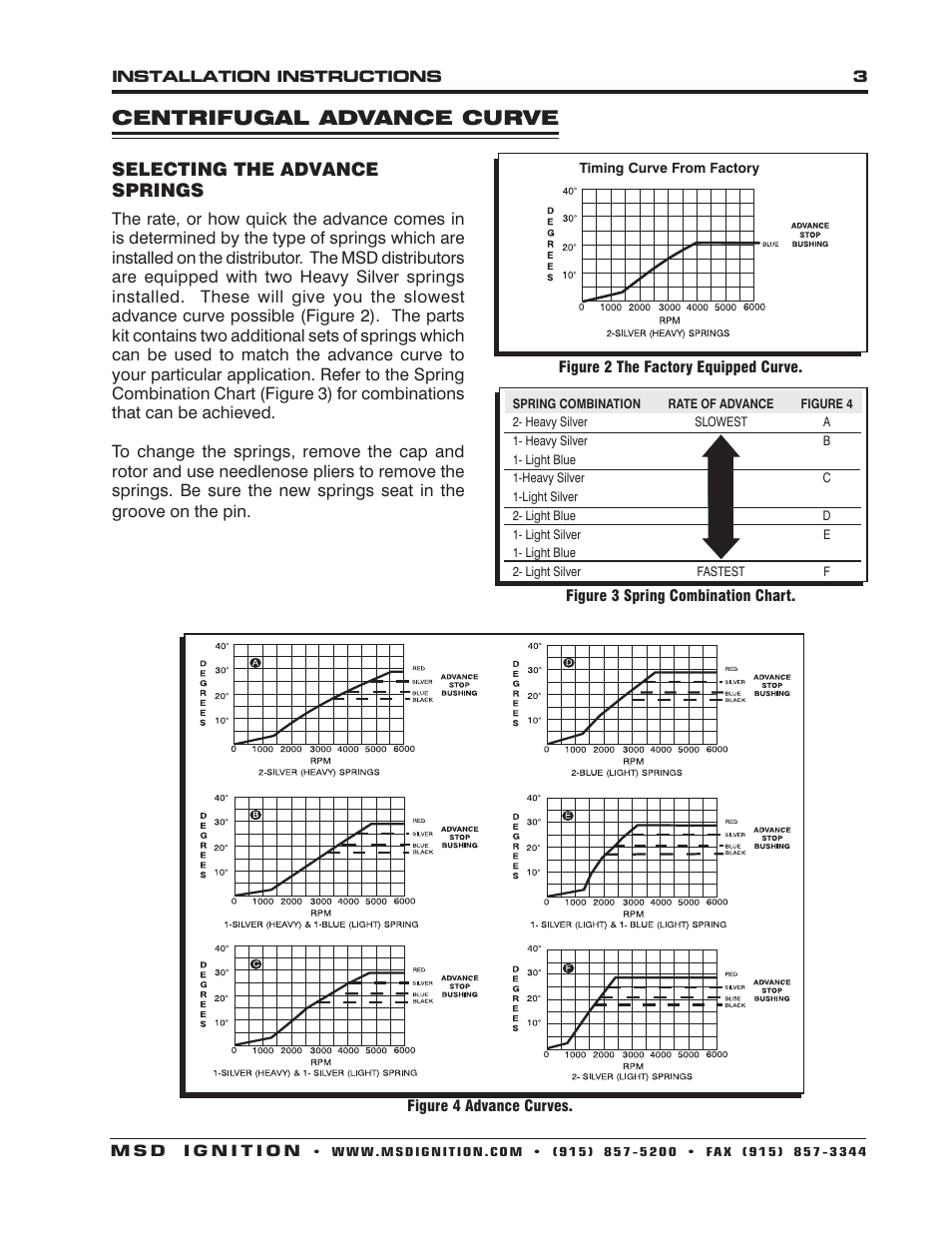 Centrifugal advance curve | MSD 8598 Ford 289_302 Billet Distributor Installation User Manual | Page 3 / 8