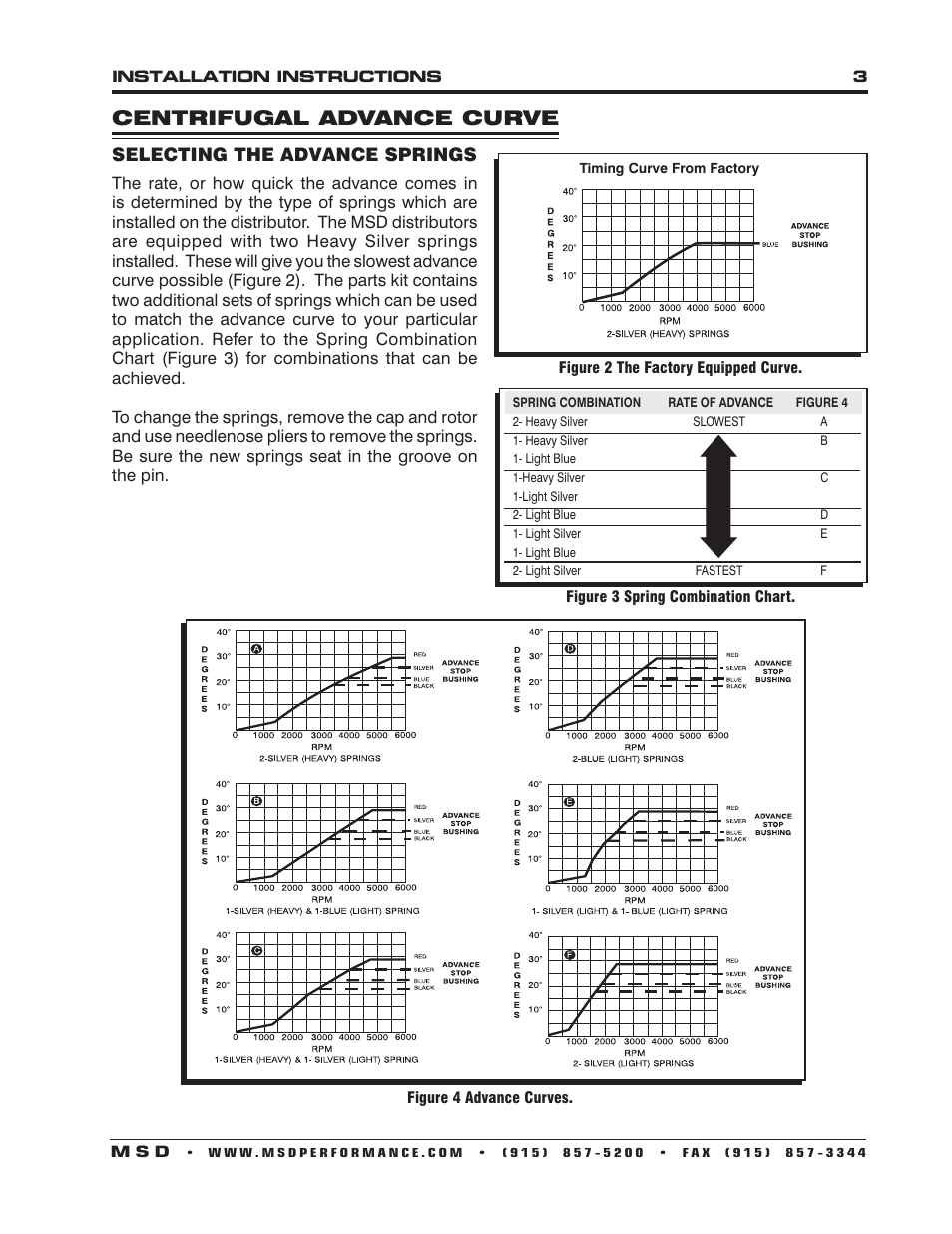 Centrifugal advance curve | MSD 8534 Chrysler 318, 360 Billet Distributor Installation User Manual | Page 3 / 8