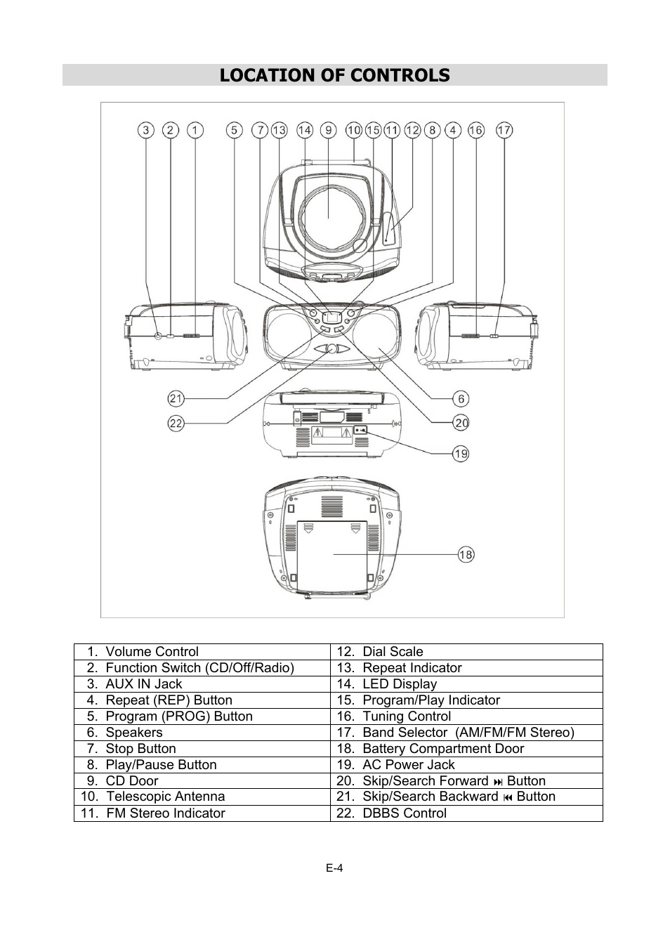 Location of controls | Naxa NPB-237 User Manual | Page 5 / 9