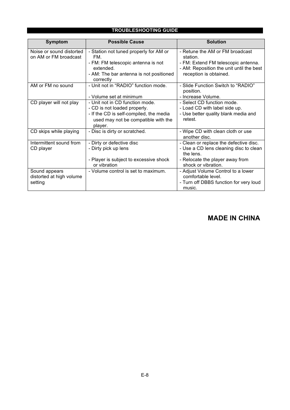 Made in china | Naxa NPB-237 User Manual | Page 9 / 9