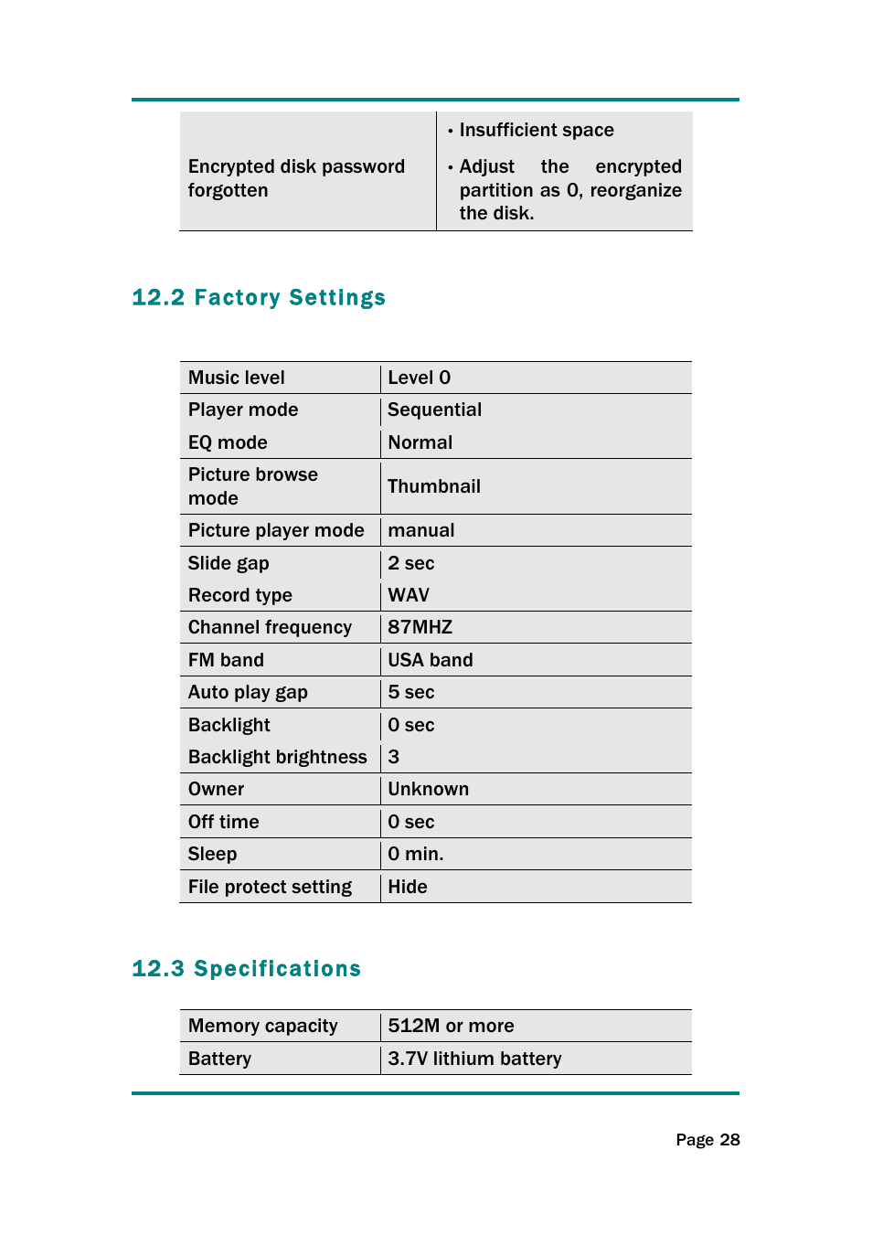 2 factory settings, 3 specifications | Naxa NMV-154 User Manual | Page 29 / 30