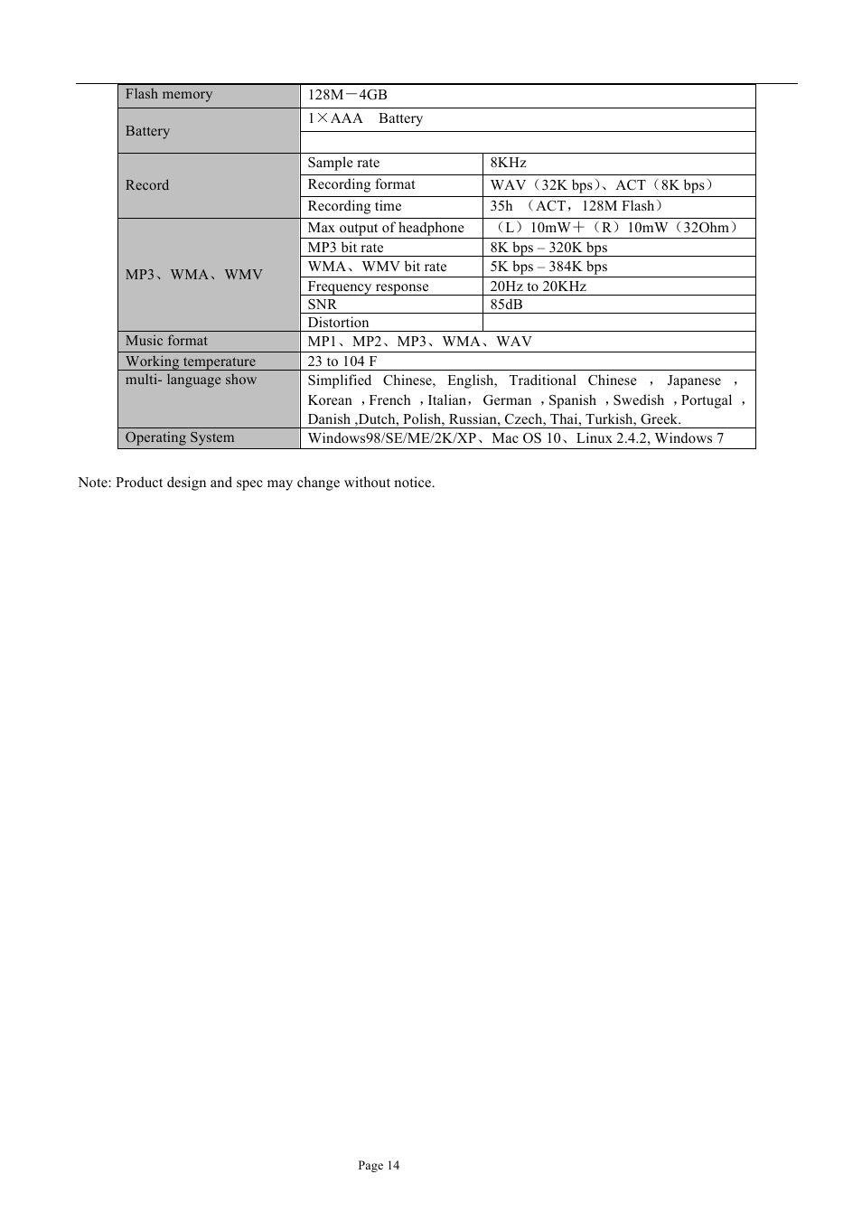 Naxa NM-105 User Manual | Page 14 / 14