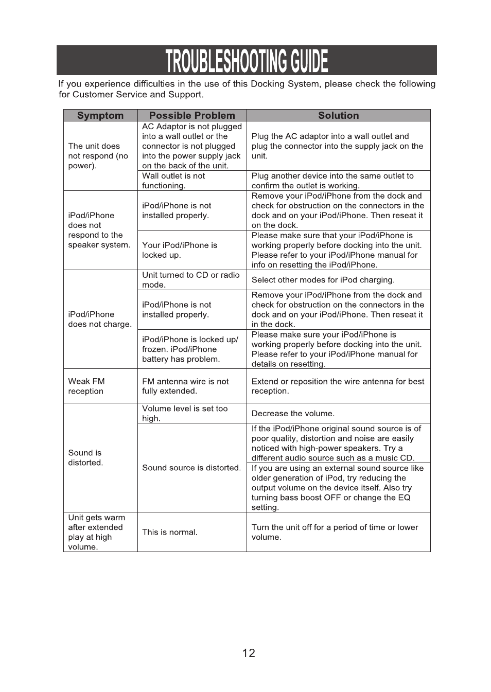 页 13 | Naxa NI-3107 User Manual | Page 13 / 14