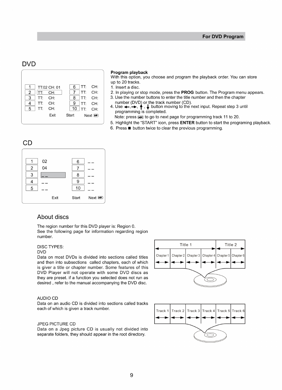 Naxa NPD-1003 User Manual | Page 10 / 13