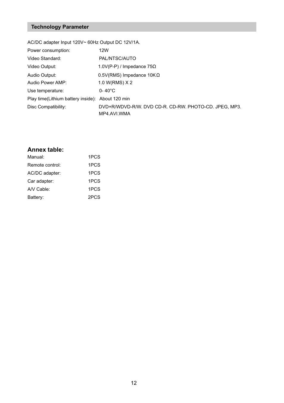 Annex table | Naxa NPD-1003 User Manual | Page 13 / 13