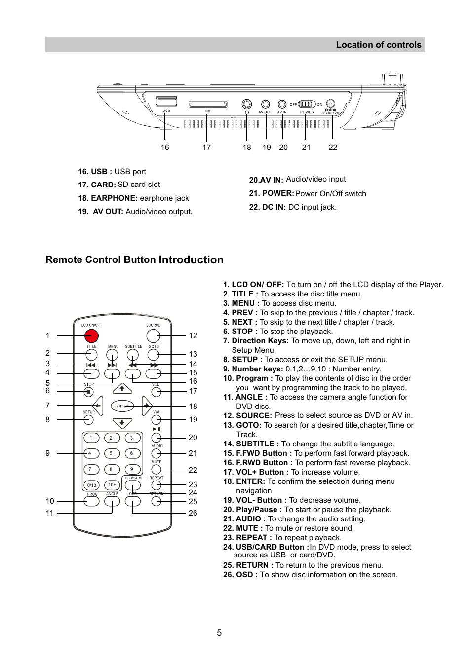 Introduction, Remote control button | Naxa NPD-1003 User Manual | Page 6 / 13