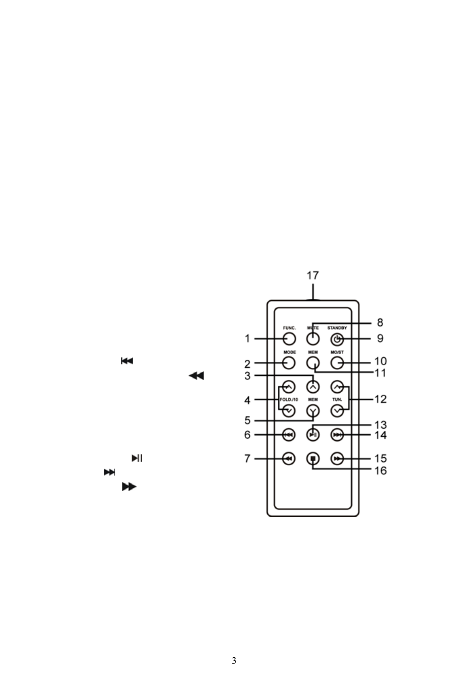 Names of controls, Remote control | Naxa NPB-429 User Manual | Page 4 / 9