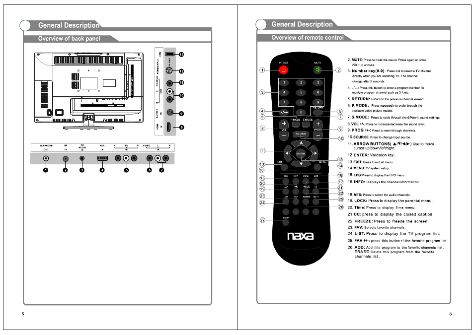 Naxa NT-1902 User Manual | Page 6 / 16