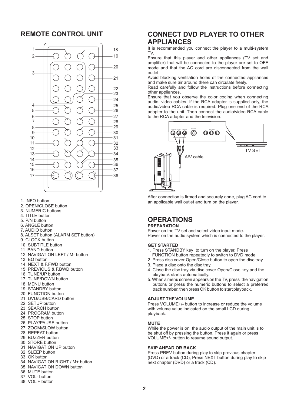 Remote control unit, Connect dvd player to other appliances, Operations | Naxa NDL-431 User Manual | Page 3 / 7