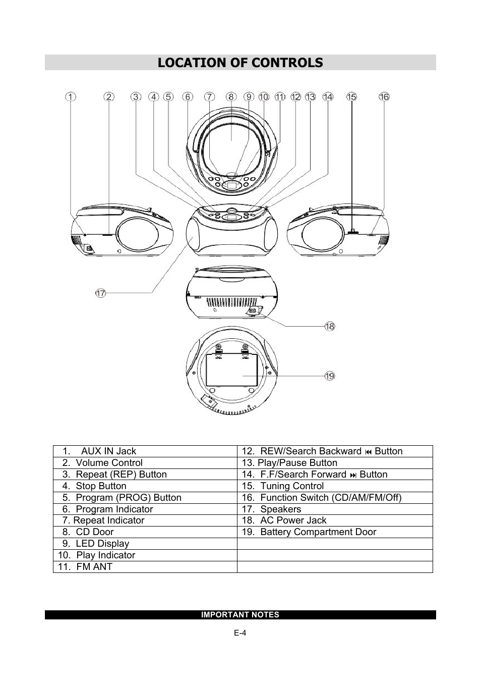 Location of controls | Naxa NPB-251 User Manual | Page 5 / 9