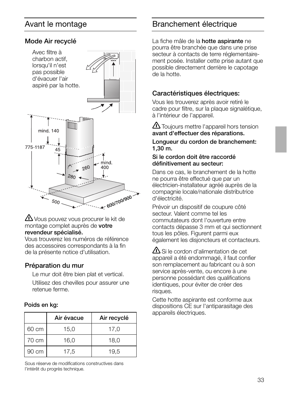 Branchement électrique, Avant le montage | Siemens LC 47650 User Manual | Page 33 / 124