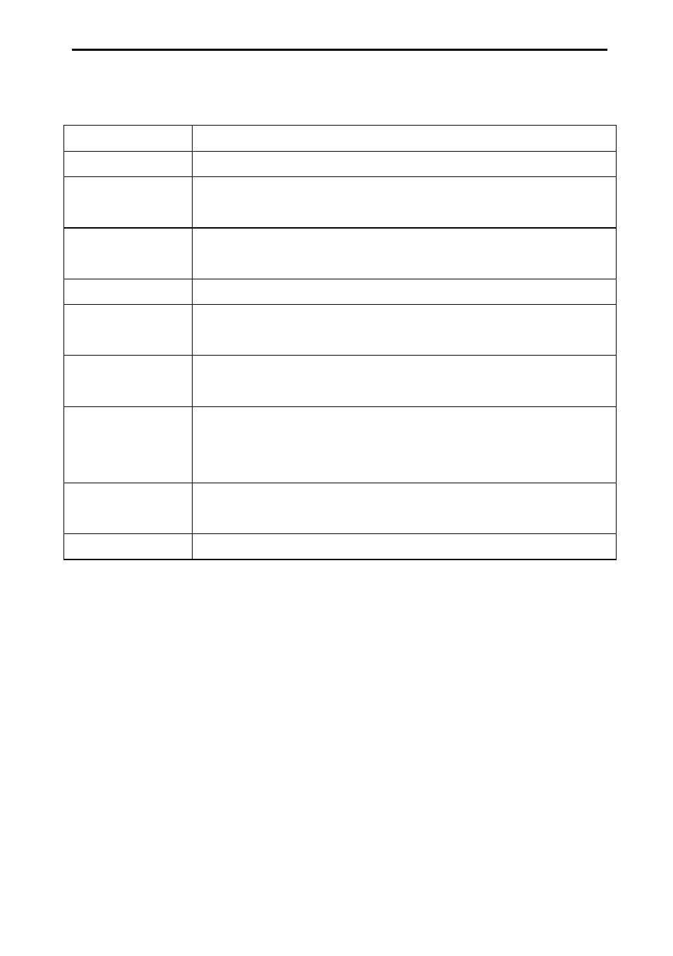 General troubleshooting, Phenomenon reasons | Naxa NT-50 User Manual | Page 17 / 17