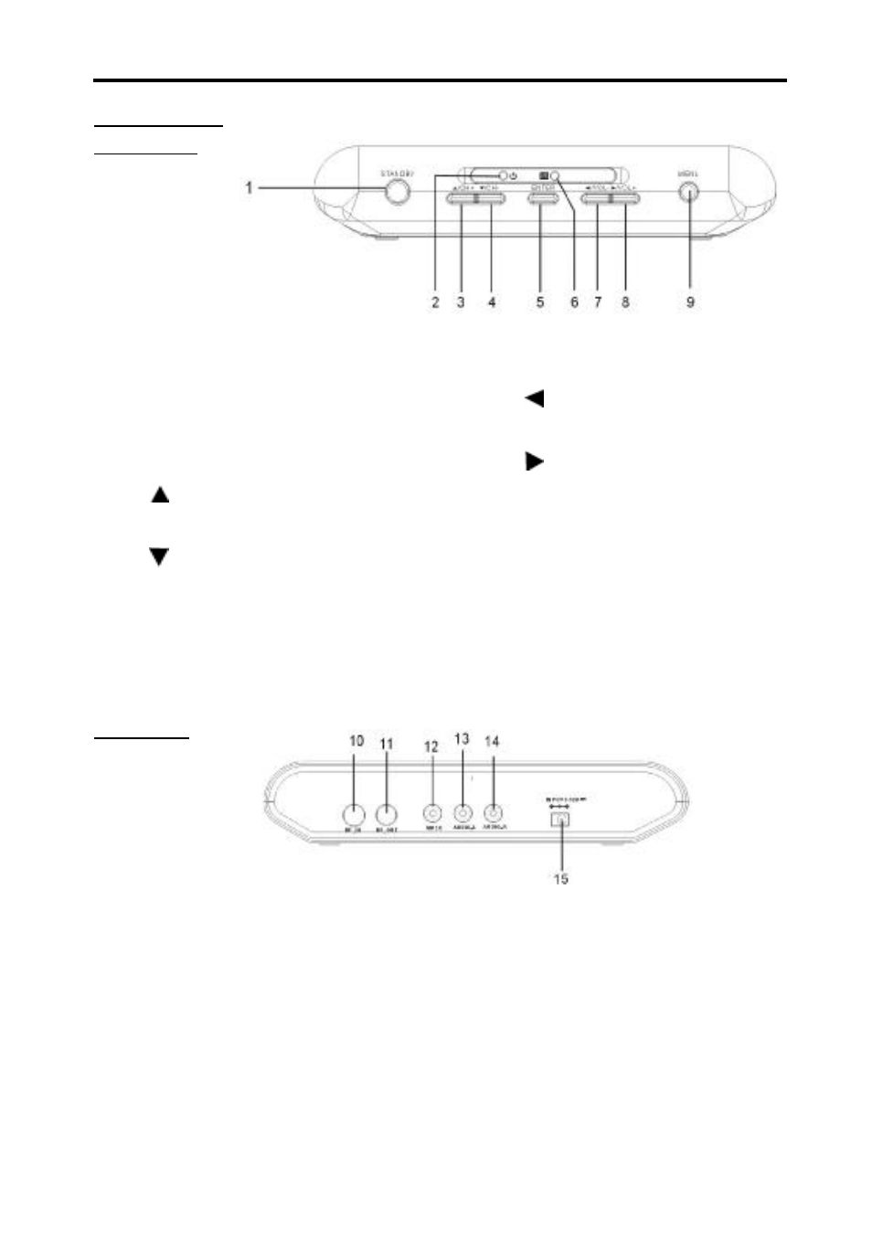 General parts and controls, Main unit | Naxa NT-50 User Manual | Page 6 / 17