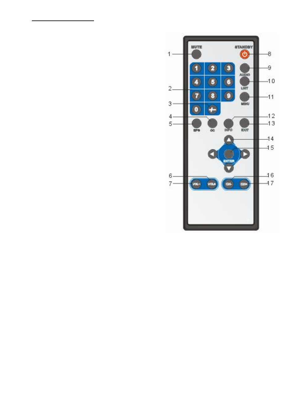 Remote control | Naxa NT-50 User Manual | Page 7 / 17