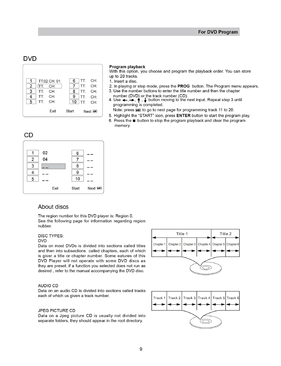 Naxa NPD-952 User Manual | Page 10 / 13