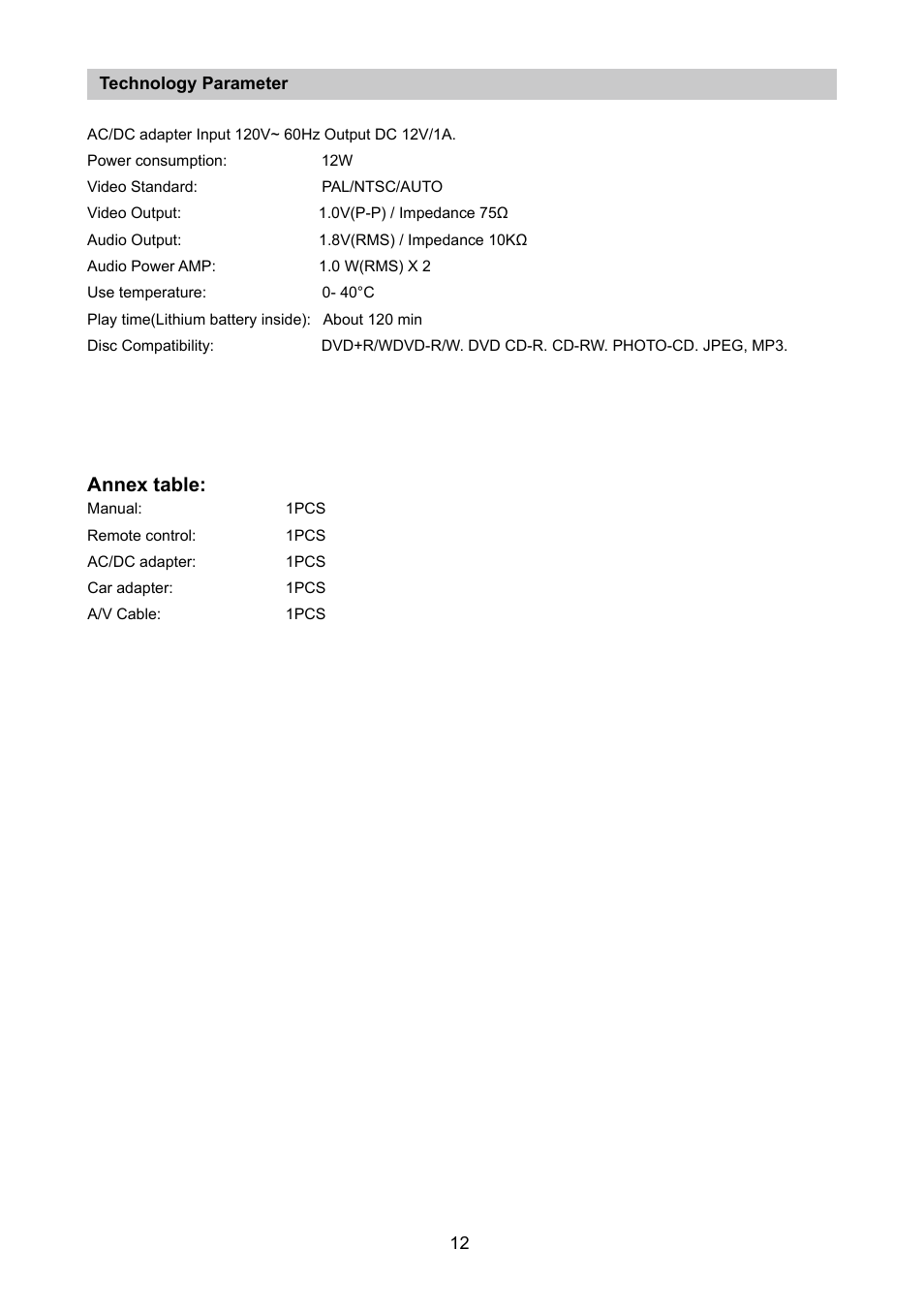 Annex table | Naxa NPD-952 User Manual | Page 13 / 13
