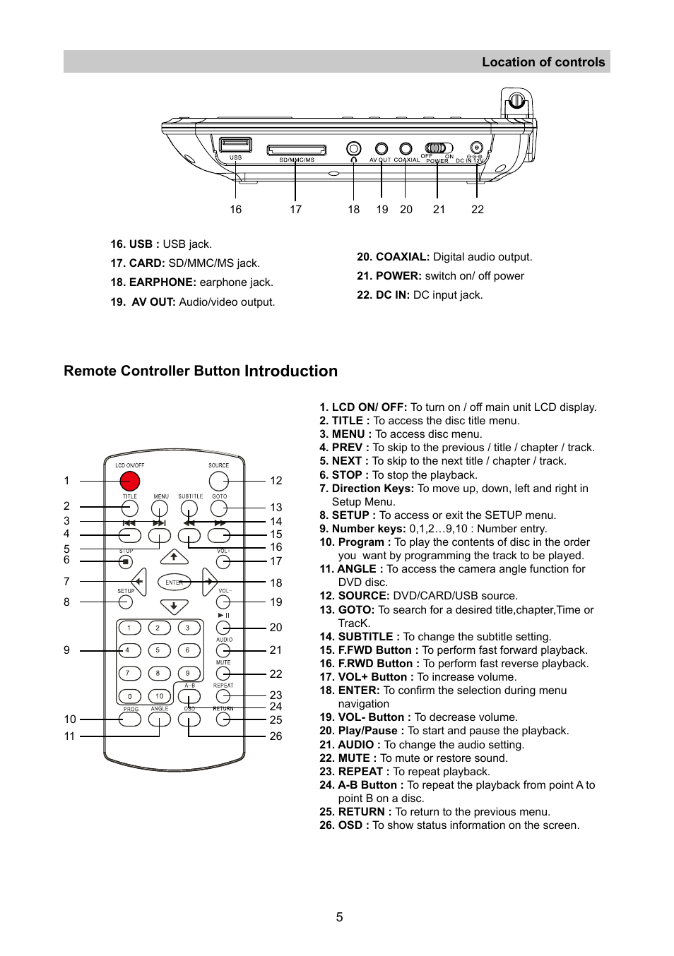 Introduction, Remote controller button | Naxa NPD-952 User Manual | Page 6 / 13