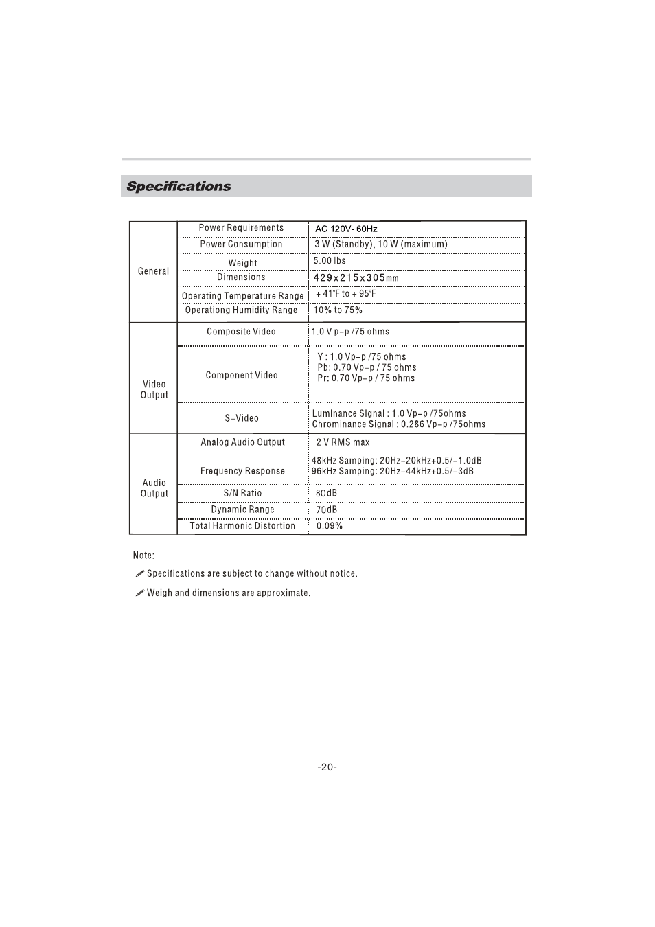 Naxa ND-855 User Manual | Page 22 / 22