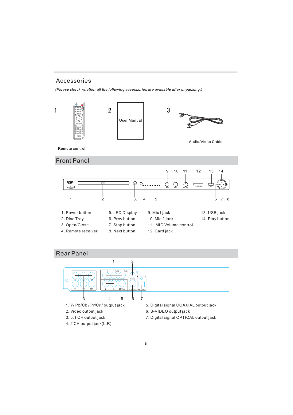 Accessories front panel rear panel | Naxa ND-855 User Manual | Page 7 / 22