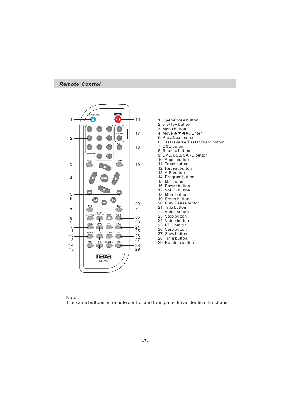 Naxa ND-855 User Manual | Page 9 / 22
