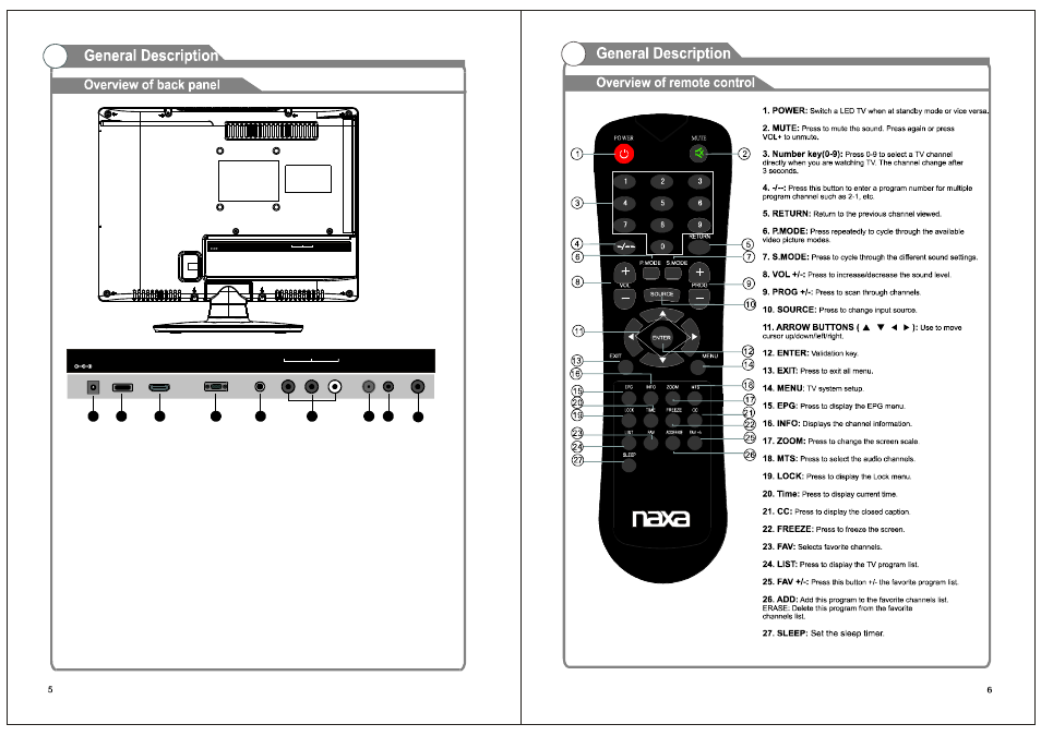 Naxa NT-1307 User Manual | Page 6 / 15