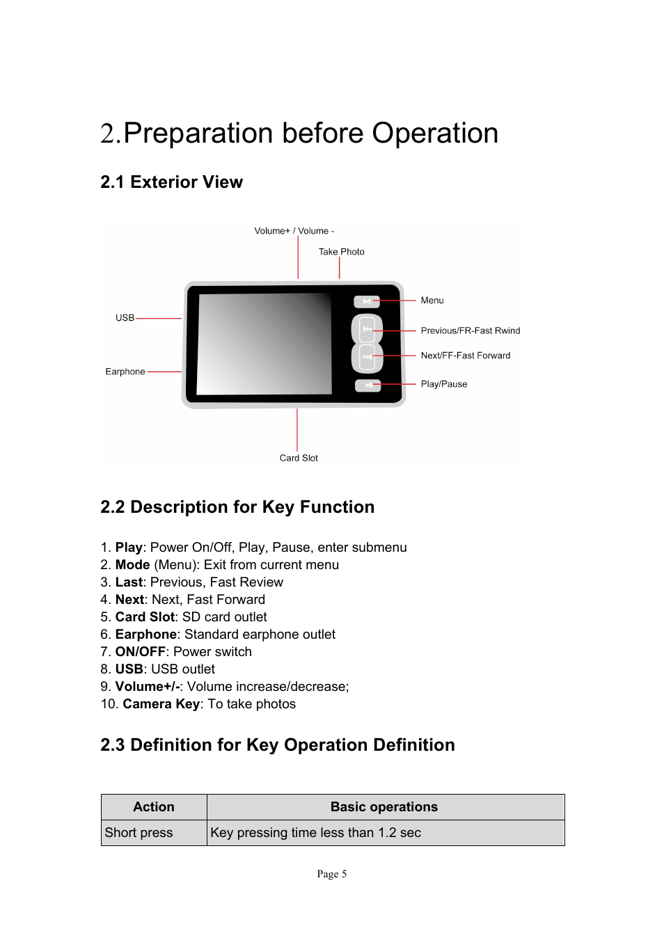 Preparation before operation | Naxa NMV-151 User Manual | Page 6 / 35