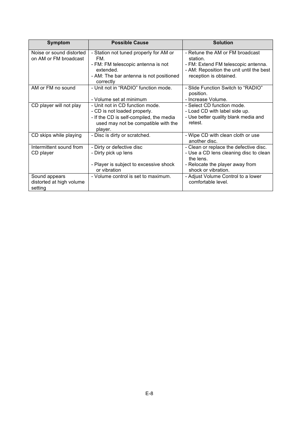 Naxa NPB-252 User Manual | Page 9 / 9