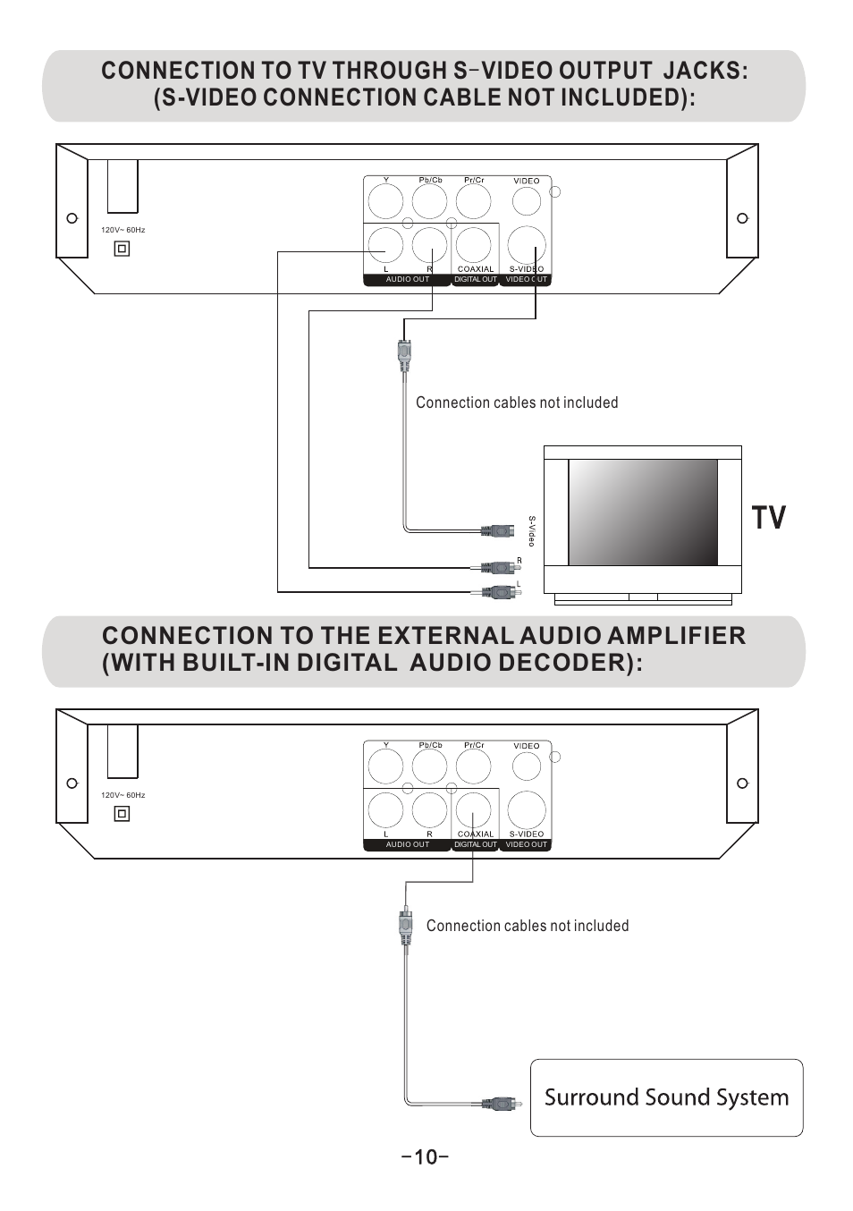 页 11 | Naxa ND-853 User Manual | Page 11 / 20