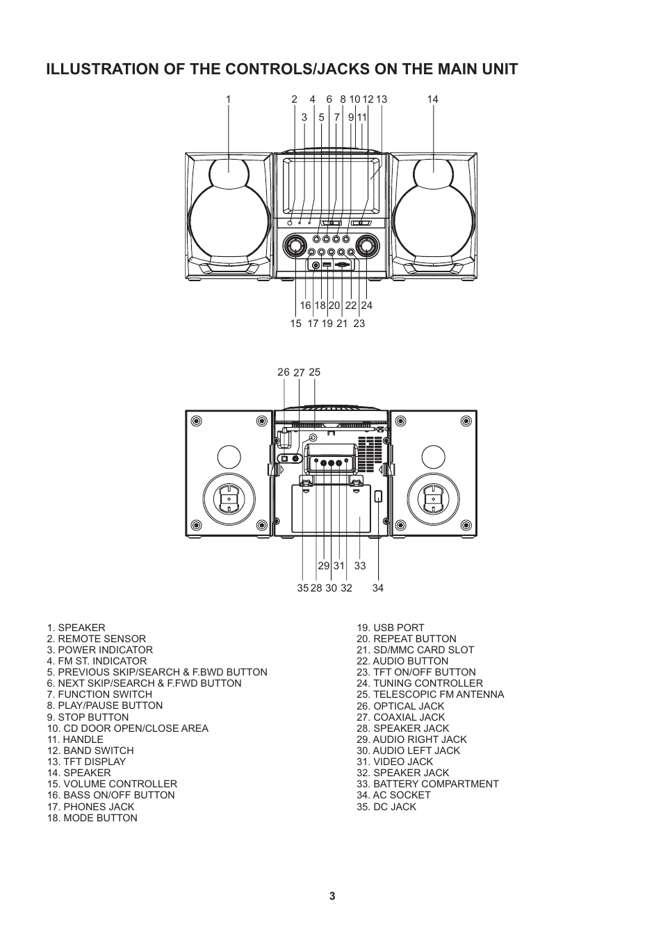 Naxa NDL-429 User Manual | Page 4 / 9