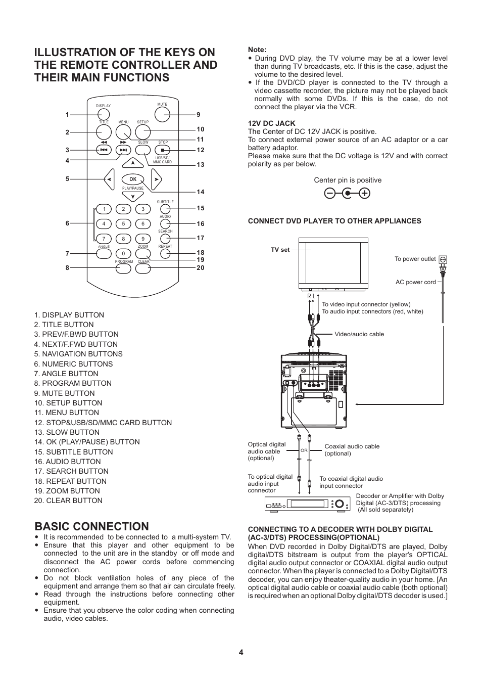 Basic connection | Naxa NDL-429 User Manual | Page 5 / 9