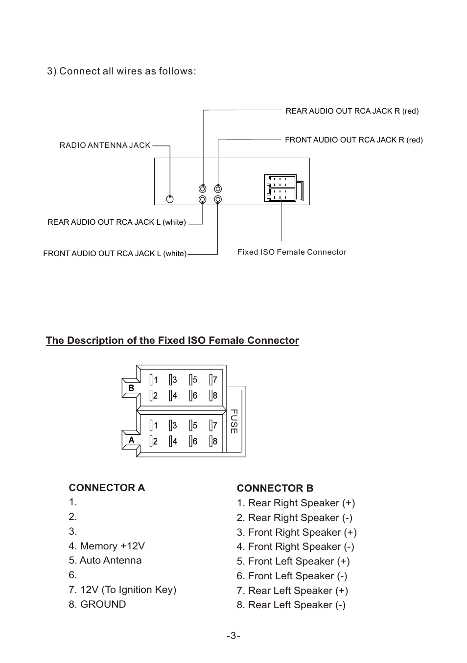 Naxa NCA-604 User Manual | Page 4 / 17