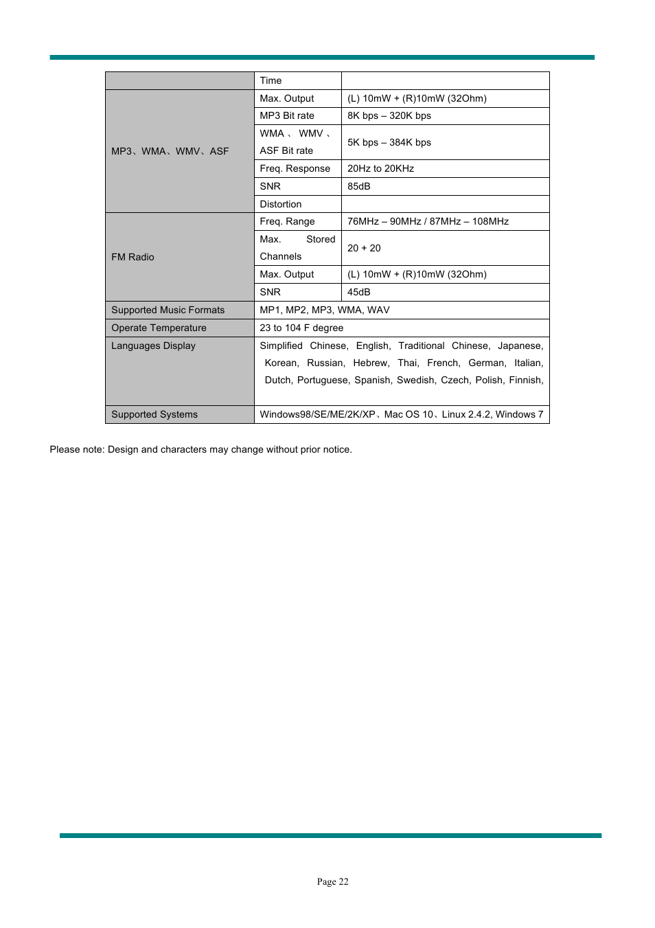 Naxa NMV-149 User Manual | Page 23 / 23